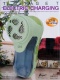    Target TG-7788 