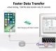   USB  Iphone Magnettic to USB Cable MD818FE / A