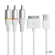 AV    Ipod, Iphone c USB