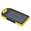 Портативні сонячні батареї