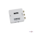  HDMI   (AV) MINI HDMI2AV