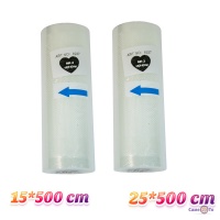    -  2  ( 15x500   25x500)