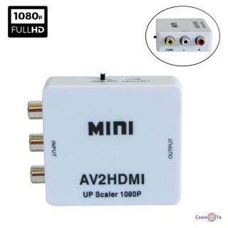  AV  HDMI AV2HDMI  RCA (AV, composite, CVBS)  HDMI