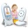 ���������� �������� - ������ � ����������� Video Baby Monitor VB601