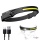     "BL G28 Induction headlamp" XPE+COB  USB