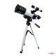     AZM 70300