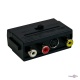  SCART - 3 RCA+S-VIDEO "SH 3009" -   