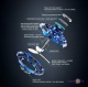   FlyNova Fidget Spinner PTW LED    UFO