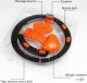    Intelligent Hula Hoop,       