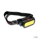  Rechargeable Headlamp BL-008 USB-C / 