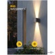      Solar Wall Lamp HS-8032  