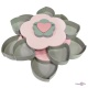    -    "Rotating candy box" 42 