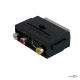  SCART - 3 RCA+S-VIDEO "SH 3009" -   