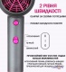     2000W  "VGR" Fashion V-400