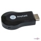   HDMI WiFi AnyCast M9 (Screen Mirroring)  HDMI