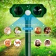      "Solar Animal Repeller PX-1009"